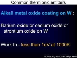 Common thermionic emitters
Alkali metal oxide coating on W :
Barium oxide or cesium oxide or
strontium oxide on W
Work fn.- less than 1eV at 1000K
Dr. Pius Augustine, SH College, Kochi
 