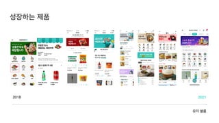 유저 볼륨
2021
2018
성장하는 제품
 