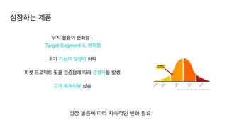 성장하는 제품
유저 볼륨이 변화함
-

Target Segment 도 변화함
초기 기능의 경쟁력 하락
마켓 프로덕트 핏을 검증함에 따라 경쟁자들 발생
고객 획득비용 상승
성장 볼륨에 따라 지속적인 변화 필요
 