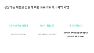 변하지 않는 것 더 요구되는 것
프로덕트를(서비스)을 만들어요
프로덕트와 조직의 성장을 함께 만들어요
 

(제품 전략, 실행, 조직문화)
개인의 개인기에 따라 +,-
성장하는 제품을 만들기 위한 프로덕트 매니저의 과업
시장의 요구는 변한다
 