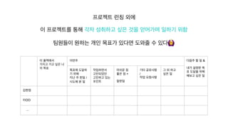 프로젝트 런칭 외에
 

이 프로젝트를 통해 각자 성취하고 싶은 것을 얻어가며 일하기 위함
팀원들이 원하는 개인 목표가 있다면 도와줄 수 있다🙆
이 플젝에서


가지고 가고 싶은 나
의 목표
이번주 다음주 할 일 &


내가 설정한 목
표 도달을 위해
해보고 싶은 일
목표에 도달하
기 위해


지난 주 한일 /


시도해 본 일
작업하면서


고민되었던


고민하고 있는


포인트
아쉬운 점


좋은 점 +


잘한일
기타 공유사항


/


작업 요청사항
그 외 하고


싶은 일
김현정
이OO
...
 