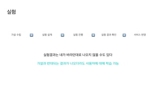 실험
실험결과는 내가 바라던대로 나오지 않을 수도 있다
가설과 반대되는 결과가 나오더라도 사용자에 대해 학습 가능
가설 수립 실험 설계
➡ ➡ ➡
실험 진행 실험 결과 확인 서비스 반영
➡
 