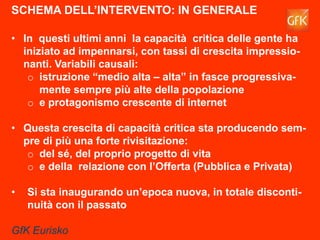 2GfK Eurisko
SCHEMA DELL’INTERVENTO: IN GENERALE
• In questi ultimi anni la capacità critica delle gente ha
iniziato ad impennarsi, con tassi di crescita impressio-
nanti. Variabili causali:
o istruzione “medio alta – alta” in fasce progressiva-
mente sempre più alte della popolazione
o e protagonismo crescente di internet
• Questa crescita di capacità critica sta producendo sem-
pre di più una forte rivisitazione:
o del sé, del proprio progetto di vita
o e della relazione con l’Offerta (Pubblica e Privata)
• Si sta inaugurando un’epoca nuova, in totale disconti-
nuità con il passato
GfK Eurisko
 