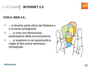 20GfK Eurisko
1. LE CAUSE INTERNET 2.0
…si diventa parte attiva del Sistema e
ci si sente protagonisti
…. si crea una democrazia
partecipativa della comunicazione
…. si scoprono in sé opportunità e
voglia di fare prima nemmeno
immaginate
CON IL WEB 2.0…
 