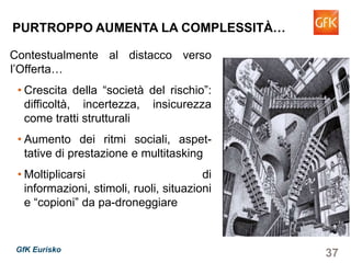 37GfK Eurisko
PURTROPPO AUMENTA LA COMPLESSITÀ…
Contestualmente al distacco verso
l’Offerta…
• Crescita della “società del rischio”:
difficoltà, incertezza, insicurezza
come tratti strutturali
• Aumento dei ritmi sociali, aspet-
tative di prestazione e multitasking
• Moltiplicarsi di informazioni, stimoli,
ruoli, situazioni e “copioni” da pa-
droneggiare
 