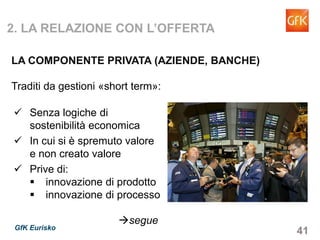 41GfK Eurisko
2. LA RELAZIONE CON L’OFFERTA
LA COMPONENTE PRIVATA (AZIENDE, BANCHE)
Traditi da gestioni «short term»:
Senza logiche di
sostenibilità economica
In cui si è spremuto valore
e non creato valore
Prive di:
innovazione di prodotto
innovazione di processo
segue
 