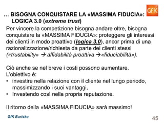 45GfK Eurisko
Per vincere la competizione bisogna andare oltre, bisogna
conquistare la «MASSIMA FIDUCIA»: proteggere gli interessi
dei clienti in modo proattivo (logica 3.0), ancor prima di una
razionalizzazione/richiesta da parte dei clienti stessi
(«trustability» affidabilità proattiva «fiduciabilità»).
Ciò anche se nel breve i costi possono aumentare.
L’obiettivo è:
• investire nella relazione con il cliente nel lungo periodo,
massimizzando i suoi vantaggi,
• Investendo così nella propria reputazione.
Il ritorno della «MASSIMA FIDUCIA» sarà massimo!
… BISOGNA CONQUISTARE LA «MASSIMA FIDUCIA»:
LOGICA 3.0 (extreme trust)
 