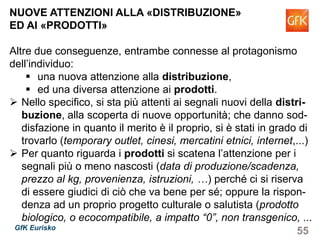 55GfK Eurisko
NUOVE ATTENZIONI ALLA «DISTRIBUZIONE»
ED AI «PRODOTTI»
Altre due conseguenze, entrambe connesse al protagonismo
dell’individuo:
una nuova attenzione alla distribuzione,
ed una diversa attenzione ai prodotti.
Nello specifico, si sta più attenti ai segnali nuovi della distri-
buzione, alla scoperta di nuove opportunità; che danno sod-
disfazione in quanto il merito è il proprio, si è stati in grado di
trovarlo (temporary outlet, cinesi, mercatini etnici, internet,...)
Per quanto riguarda i prodotti si scatena l’attenzione per i
segnali più o meno nascosti (data di produzione/scadenza,
prezzo al kg, provenienza, istruzioni, …) perché ci si riserva
di essere giudici di ciò che va bene per sé; oppure la rispon-
denza ad un proprio progetto culturale o salutista (prodotto
biologico, o ecocompatibile, a impatto “0”, non transgenico, ...
 