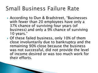 According to Dun & Bradstreet, “Businesses with fewer than 20 employees have only a 37% chance of surviving four years (of business) and only a 9% chance of surviving 10 years.”Of these failed business, only 10% of them close involuntarily due to bankruptcy and the remaining 90% close because the business was not successful, did not provide the level of income desired or was too much work for their efforts.Small Business Failure Rate