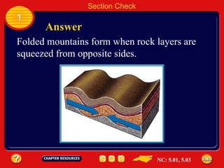 1 Section Check Answer Folded mountains form when rock layers are squeezed from opposite sides. NC: 5.01, 5.03 