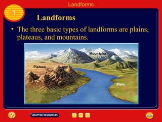 The three basic types of landforms are plains, plateaus, and mountains.   Landforms Landforms 1 