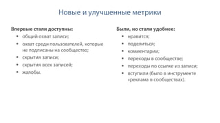 Новые и улучшенные метрики
Были, но стали удобнее:
§ нравится;
§ поделиться;
§ комментарии;
§ переходы в сообществе;
§ переходы по ссылке из записи;
§ вступили (было в инструменте
«реклама в сообществах).
Впервые стали доступны:
§ общий охват записи;
§ охват  среди  пользователей,  которые  
не  подписаны  на  сообщество;
§ скрытия записи;
§ скрытия всех записей;
§ жалобы.
 