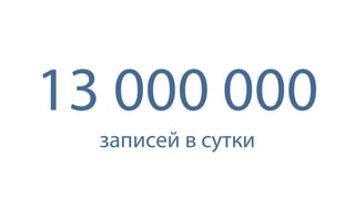 13 000 000
записей в сутки
 