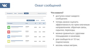 Охват сообщений
Что нового?
§ доступен охват каждого
сообщения;
§ теперь можно оценить
эффективность по трем ключевым
направлениям: обратная связь,
скрытия, переходы;
§ можно сравниться с другими
площадками и каналами;
§ для сообществ от 10 тыс
подписчиков;
§ восемь новых метрик.
Посещаемость Охват Активность Выгрузить статистикуЗаписи
Публикация Охват
обратная связь скрытия переходы
 