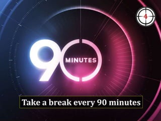 Take a break every 90 minutes
4
 