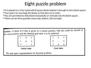 2_1 PROBLEM SOLVING METHODS in Artificial Intelligence .pptx