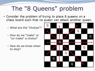 2_1 PROBLEM SOLVING METHODS in Artificial Intelligence .pptx