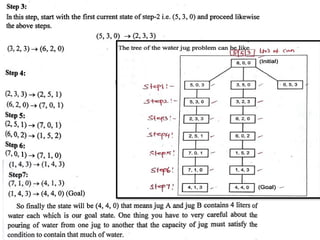 2_1 PROBLEM SOLVING METHODS in Artificial Intelligence .pptx
