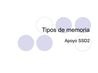 Tipos de memoria Apoyo SSD2 