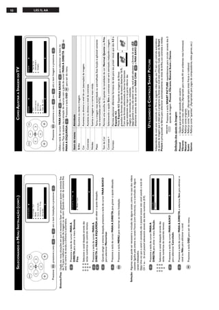 10 L03.1L AA
SELECIONANDOOMENUINSTALAÇÃO(CONT.)
PressioneMENU,pressioneasetaouatéoitemInstalaçãoepressione.
SintoniaFina:Usadanasrarassituaçõesemqueénecessáriofazerumpequenoajustenasintoniafina
doTV,paramelhorararecepçãodeimagemoudesom.Quandoovalordasintoniafina
estánocentrodaescala,asintoniaéautomática.
PressioneatecladecursorPARAA
DIREITAparaativaromenuSintonia
Fina.
Selecioneocanaldesejadoatravésdas
teclasnuméricasdocontroleremoto.
PressioneatecladecursorPARAA
DIREITAouPARAAESQUERDAatéobteroajustedesejado.
Quandoatingirasintoniadesejada,pressioneatecladecursorPARABAIXO
paraselecionarMemorizar.
PressioneatecladecursorPARAADIREITAparagravaroajusteefetuado.
PressioneateclaMENUpararetornaraomenuInstalação.
Seleção:Algumasvezespodesernecessárioainclusãodealgunscanais,comonocasodosvídeos
cassetesligadospelaantenaoucanaisfracos(comchuviscos),ouaexclusãodealguns
canaisindesejados.
Nota:Umavezqueocanalécancelado,nãoépossívelacessarestecanalusandoateclade
CH+ou-.Sóserápossívelselecioná-loatravésdasteclasnuméricas(0-9).
PressioneatecladecursorPARAA
DIREITAparaativaromenuSeleção.
Selecioneocanaldesejadoatravésdas
teclasnuméricasdocontroleremoto.
PressioneatecladecursorPARABAIXO
paraselecionarCancelado.
PressioneatecladecursorPARAADIREITAeselecioneSimparaeliminaro
canalouNãoparaadicionarocanal.
PressioneateclaOSDparasairdomenu.
MENU
OSD
5
132
46
798
0
OSDMENU
Instalaçãoo
✔IdiomaPortuguêsÉ
■SistemaCor
■Modo
■AutoSeleção
■SintoniaFina
■Seleção
œ
SintoniaFinao
✔AjusteÑ❘❘❘❘❘❘❘❘❘❘❘❘❘❘❘❘❘❘❘❘❘❘❘❘π
■Memorizar
œ
Seleçãoo
■Canal
✔CanceladoSim
œ
5
132
46
798
0
COMOAJUSTARAIMAGEMDOTV
PressioneMENU,pressioneasetaouatéoitemImagemepressione.
ItemdomenuAtividade
BrilhoEscureceouclareaaimagem.
CorAumentaoudiminuioníveldecor(saturação)daimagem.
ContrasteAumentaoudiminuioníveldecontraste.
NitidezSuavizaaimagemouatornamaisnítida.
MatizTornaaimagemmaisesverdeadaouavermelhada.Estafunçãoéaplicávelsomente
nastransmissõesemNTSC.
TomdeCorPermiteumaescolhade3ajustesdetonalidadedecor:Normal,QuenteouFrio.
Contraste+SelecionandoaopçãoSim,ocontrastetotalseráotimizado,realçandoaimagem.
FormatoPermiteselecionardiferentesformatosdetelaparaseuprazervisual,quesão:4:3e
Expande4:3.
ModoExpande4:3:Expandeasimagensdefilmes
gravadosnoformatodecaixadetextos(letterbox16:9).
Comesteformatoselecionado,asbarrashorizontais
negrasexistentesnotopoenaparteinferiordas
imagenssãoremovidasoureduzidas.
Nota:Quandoomenunãoestivernatela,vocêpodeselecionaroformatodetela(q)
diretamenteatravésdasteclasdecursorPARACIMAePARABAIXO.
UtilizeatecladecursorPARACIMAouPARABAIXOparaselecionarositensno
submenu.FaçaosajustesouaativaçãodorecursocomatecladecursorPARAADIREITAou
PARAAESQUERDA.PressioneateclaOSDOSDparasairdomenu.
OSDMENUImagemo
✔Brilhop❘❘❘❘❘❘❘❘❘❘❘❘❘❘❘❘❘❘❘❘❘❘❘59π
■Cor
■Contraste
■Nitidez
■Matiz
■TomDeCor
œ
Imagemo
✔Matizp❘❘❘❘❘❘❘❘❘❘❘❘❘❘❘❘❘❘❘❘❘❘❘59π
■TomDeCor
■Contraste+
■Formato
œ
UTILIZANDOOCONTROLESMARTPICTURE
Independentedevocêestarassistindoumfilmeoujogandovídeogame,seuTVtemumcontroleautomático
deajustesdeimagemqueéidealparaoprogramaoufontequevocêestáutilizando.CadaopçãodoSmart
Pictureépré-ajustadanafábricaparaselecionarautomaticamenteosníveisdebrilho,cor,contrasteenitidez.
PressioneateclaSMARTPICTURErepetidamenteparacircularatravésdos5
ajustesdeimagem:Pessoal,Vibrante,Natural,SuaveeGames.
DefiniçãodosajustedeImagem
Pessoal:Opçãoquepodeserajustadapelousuário.
Vibrante:Reforçacoresmaisvibrantes.(ApropriadoparamodoAVemambientesmaisluminosos)
Natural:Reforçacoresoriginais.
Suave:Reforçacores“suaves”.(Apropriadoparasinaisfracoseruidosos)
Games:Reforçacores“quentes”.(Apropriadoparajogosdecomputadores,vídeogames,etc.)
SMARTPICTURE
 