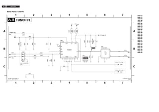 26 L03.1L AA
Mono Painel: Tuner FI
GND NC
A
B
C
0283 C7
0285 C7
1000 B3
1001 B6
1003 B1
2001 B2
2002 B3
2003 C3
2004 C3
2005 B5
1 2 3 4 5 6 7
1 2 3 4 5 6 7
A
B
C
2006 B1
2007 B5
3001 A2
3002 B2
3003 B2
3004 B2
3005 A1
4000 C4
4001 C2
5001 B5
5002 A4
5003 A4
6001 B5
9002 A4
100u
2002
9282 A4
2005
220n
10u
2007
4001
1000
TUNER
UV1336
3002
RES
TUNER FI
A4
RES
A4
A4
A4
A4
F003
22K
100R
3003
0285
0283
BZX79-C33
6001
3004
100R
22p
2003
3001
4K7
2004
22p
5001
820n
2
3
4
5
9002
2001
10n
OFWG1984M
1001
1
9282
5002
5003
EH-B
1003
1
2
3
VS
9
VTS
4000
1
AGC
3
AS
10
11
IF
12 13 14 15 6 8
4
SCL
5
SDA
2
TU
7
3005
100R
10V470u
2006
+5V
SCL
SDA
VIF_1
VIF_2
TUNER_AGC
+5V
VTSupply_A
VTSupply
3139 123 5596.1
CL 36532044_003.eps
200603
F003
200mV / div AC
20µs / div
 