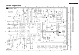 27L03.1L AA
Mono Painel: Processamento de Vídeo
H-OSC + PLL
AGC CIRCUIT
NARROW BAND
PLL
DEMODULATOR
VIDEO SWITCH
VIDEO IDENT.
VIDEO FILTERS
VISION-IF
ALIGNMT-FREE
PLL DEMOD
AGC/AFC
VIDEO AMP
DEEMPHASIS
AUDIO SWITCH
VOL CONTR
RGB/YUV INSERT
RGB/YUV MATRIX
SATURATION
YUV/RGB/MATRIX
CPU
I2C-BUS
VST PWM-DAC
I/O PORTS
ROM/RAM
TELETEXT
CLOSED CAPTION
ACQUISITION
1/10 PAGE
MEMORY
TXT/OSD/CC
DISPLAY
EW GEOMETRY
V-DRIVE +
GEOMETRY
H-DRIVE
2nd LOOP
H-SHIFT
H/V SYNC SEP.
G
A
B
C
D
E
F
G
0217 C10
0240 F2
1201 B2
1202 D1
1621 B4
1622 E10
2201 A2
2202 A3
2203 A2
2204 B2
2205 B3
2206 B4
2207 B2
2208 C2
2209 C2
5u65601
1 2 3 4 5 6 7 8 9 10 11
1 2 3 4 5 6 7 8 9 10 11
A
B
C
D
E
F
2210 D2
2211 D1
2212 D2
2231 F6
2232 F6
2233 F7
2481 F3
2482 F2
2483 F2
2484 F2
2485 F3
2486 F3
2487 F4
2488 F5
2489 F5
2490 F6
2491 E1
2492 B9
2493 A9
1u0
2494 B7
2495 G1
2496 G4
2497 G5
2498 F2
2601 B4
2602 B5
2603 B5
2604 A5
2605 C7
2606 C7
2607 C7
2608 C8
2609 A6
2612 D8
2615 E7
2616 E8
2641 B11
2642 B10
2643 F2
3201 A3
3202 A2
3203 A4
3204 B2
3205 B3
3206 B3
3207 B3
3208 C2
3209 C2
3210 D2
3231 F7
3232 F8
3233 F8
3410 G5
3479 B8
3480 F4
4661
F604
3481 F3
3482 G3
3483 F4
3484 F5
3485 G5
3486 G5
3487 G6
3488 G4
3489 G6
3490 G4
3491 A7
3492 B7
3493 B8
3494 A8
3495 A9
3496 A10
3497 A10
3498 G3
3499 G3
3601 A5
3602 A5
3603 A5
3604 B5
3605 B5
3606 A5
3607 B6
3608 B6
3609 B7
3618 A5
3619 D7
3620 D8
3621 D7
3624 E9
3631 A7
3632 B7
3633 A7
3634 C8
3641 A11
3642 C10
3643 B11
3644 A10
3645 C9
3646 F2
4491 A9
4602 A7
4603 A7
4604 A6
4606 A4
NC
6
SCL
5
SDA
M24C04
7641
2
E1
3
E2
1
4661 C9
5201 B2
5482 E1
5601 B8
5602 C8
5603 C8
3634
1K0
6481 G3
6491 B9
6492 A10
6624 E9
6625 D10
6626 D8
6627 D8
6628 D8
6681 E8
7200 C2
7201 B3
7202 A4
7491 A7
7493 B9
7494 A10
7495 G2
7496 A8
7601 D9
33p
7641 A10
9201 A3
9240 G1
9286 A6
9410 G5
9604 A6
F605
A4
A8
3481
18K
2492
22u25V
I211
33K
3487
2602
33p2485
1u
10V
F493
3498
10K
100R
3631
0217
1
2
3
4
5
6
7
8K2
3632
2K2
3602
3491
56K
2612
220u
100R
3604
F481
3643
100R
3488
100R
6626
BAS316
470R
3621
2K2
3601
3607
100R
1n
2641
100n2605
2608
1u
2231
22n
9201
22K
3492
A2
1V
2V3
SDAM
3V2
A4
9257
3V6
A2
A4
A2
4V
0V
3V8
1V6
1V6
2V7
0V
1V3
1V4
3V2
0V
0V
100p
3V4
A2
Stereo
To 1300
4n7
A3,A5
A4
12V
A1
A4,A6
6V7
A3
A3
A4
A4
A4
6V3
3V3
3V3
3V4
8V
2V3
8V
5V
3V2
2V3
FOR ITV ONLY
3V8
0V8
3V4
3V9
3V8
1V9
A8
1N
ITEM #
A5
A1
A7
10R
3V3
2206
A8
3V6
4V
2V6
2V7
RES
A8
A4
A8
2V7
A5
A4
A7
2V7
8V
A6
A7
A4
4M5
A4
10R
A8
A3,A5
A1
A4
A4
A4
A4
13V4
9V3
8V7
A8
4V A2
3V4
3V3
A8
A8
0V
2V4
0V2
1V5
3V4
NVM
1V9
1V9
3V3
4V
0V
0V
3V3
3V3
0V2
0V2
3V3
3V3
0V2
3V3
7V7
3V1
3V2
0V
3V7
0V2
0V4
1V
Mono
A4
3V3
3V3
5V
6V3
A2
PROCESS. VÍDEO
A4
A4
A8
A2
A2
A2
5V7
of CRT PANEL
3V3
A3
6V3
39K
3480
3618
2K2
3V3
0V
1V1
1V9
A2
4603
4604
2u22498
6624
BAS316
TPS
1201
2G
1
I
3
O
12M
1621
1K
3206
3232
1K0
3231
560R
1K0
3645
3202
100R
2604
10u16V
348439K
F494
BC847B
7202
7601
PDTA114ET
6625
3205
270R
BZX79-C8V2
1M03646
2212
220n
4K7
3644
3482
3K3
100R
3641
2210
220n
7201
BC847B
9604
470u
2491
2207
100n
1n
2211
100n
2208
4606
4u7
5201
F491
680R
3494
BAS316
6481
3603
2K2
2490
4u7
2202
820p
1n0
2496
2603
BZX384-C5V6
6492
4491
3497
390R
470R
3619
2495
22u25V
3496
10R
100n
2488
100n
2203
3207
390R
2201
4n7
2489
100n
6681
BAS316
1K0
3633
2606
1202
100n
2486
4n7
6628
BAS316
7491
BC847B
16V
470R
3209
3499
27K
3489
1M
3483
5u65603
10K
5602 5u6
2483
360610K
22n
2232
4u7
2482
2205
10u
220n
2209
2
3
4
5
6
7
8
2487
2n2
1622
1
100n2484
5482
10u
F642
F643
F603
2607100n
22n
2233
BAS316
6627
3605
100R
25V220u
2494
3201
2K7
34851K0
8
VCC
4
VSS
7
WC_
26091n0
7494
BC337-25
3495
33R
100p
2481
6
4602
EH-B
0240
1
2
3
4
5
9286
3486
1K0
3493
10V
1n0
2615
2493
470u
1n0
2497
2616
10u16V
100R
3210
LE50CZ
7495
GND INOUT
F492
82R
3204
1K0
3624
7496
BD135
660 616263 647 8 9
3620
470R
5
50
51
52
53
5455 56575859
40
41
42
43
44
4546 47 48
49
31
32
3334
35
36
37 38
39
4
2122
23
24
25 26
27 2829 3
30
11 12
13
14
15
1617
18
19
2
20
7200
TDA93XX
110
3K3
3490
220p2643
2206
4n7
L78L33
7493
2
GND
1
IN
3
OUT
470n
2601
BAV70
6491
3208
470R
100K
3608
10K
3609
1n0
2642
3479
100R
3642
3410
68K
9240
2204
56p
3233
100R
1K0
3203
9410
TV_BUZZER
ITV_PORT
ITV_MSG
TV_BUZZER
AM_FM_MONO
+5V
+8V
+8VD
GREEN
RED
BLUE
+3V3
FILAMENT
Vaudio
(Vaux)
VDrive+
EHTO
+8V
+3V3
+5V
Frame_OUT
+8V
Hflybk
Beam_Limit
Frame_OUT
SEL_AV1_AV2
Std_Con
PW_ADJ
ITV_DATA_OUT
STATUS2
RESERVED_B
RESERVED_A
BLK_IN
FILAMENT
160VDITV_CLOCK
ITV_PORT
VDrive-
ITV_CLOCK
FILAMENT
+8V
VTSupply_A
SY_CVBS_IN
C_IN
+8VD
WP
KEYBOARD
L1_IN
+5VS
Vaux
+5V
+3V3A
+8V
G_SC1_IN_Y_IN
ITV_DATA_IN
POR
WP
ITV_DATA_IN
POR
ITV_DATA_OUT
B_SC1_IN_U_IN
R_SC1_IN_V_IN
FBL_SC1_IN
CVBS_TER_OUT
+8V
SDA
SCL
SANDCASTLE
SANDCASTLE
VOLUME
+3V3
LED
VIF_1
VIF_2
TUNER_AGC
HDRIVE
SCL
SDA
+3V3
+8VD
IR
+3V3
REFO
3139 123 5596.1 CL 36532044_004.eps
200603
LUMA DELAY
PEAKING
BLACK STRETCH
PAL/SEC/NTSC
DECODER
BASE-BAND
DELAY LINE
CONTR/BRIGHTN
OSD/TXT INSERT
CCC
WHITE-P ADJ
Y
Y
H
V
R
R
G
B
G B
R G B
BL
U
V
F481
0,5V / div DC
20µs / div
I211
1V / div DC
1ms / div
F494
2V / div DC
20µs / div
F603
1V / div DC
20µs / div
F493
2V / div DC
20µs / div
F643
0,5V / div DC
20µs / div
F492
2V / div DC
20µms / div
F642
0.5V / div DC
20µs / div
F604
1V / div DC
20µs / div
F491
2V / div DC
20µs / div
F605
1V / div DC
20µs / div
 