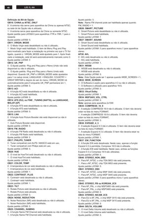 46 L03.1L AA
Deﬁnição do Bit de Opção
OB10: CHINA ou NTSC_ONLY
0 : A sintonia não serve para aparelhos da China ou apenas NTSC,
ou este bit de Opção não é utilizado,
1 : A sintonia serve para aparelhos da China ou somente NTSC.
Ajuste padrão para LATAM:0 para aparelhos /77R e /78R, 1 para o
restante
Ajuste padrão LATAM: 0.
OB11: VIRGIN_MODE
0 : O Modo Virgin está desabilitado ou não é utilizado,
1 : Modo Virgin está habilitado. O item de Menu Plug and Play
será mostrado para fazer a instalação na primeira vez que o TV for
ligado, quando o VIRGIN_MODE está ajustado para 1. Após ﬁnali-
zada a instalação, este bit será automaticamente marcado como 0.
Ajuste padrão LATAM: 0
OB12: UK_PNP
0 : O Ajuste padrão Plug and Play para o Reino Unido não está
disponível ou não é utilizado,
1 : O Ajuste padrão Plug and Play para o Reino Unido está
disponível. Quando UK_PNP e VIRGIN_MODE estão ajustados
para 1 no setup inicial, LANGUAGE = ENGLISH, COUNTRY =
GREAT BRITAIN e depois de sair do menu, VIRGIN_MODE irá
automaticamente para 0 enquanto UK_PNP permanece em 1,
Ajuste padrão LATAM: 0.
OB13: ACI
0 : A função ACI está desabilitada ou não é utilizada,
1 : A função ACI está habilitada,
Ajuste padrão LATAM: 0.
OB14: ATS (EU), ou FINE _TUNING (NAFTA), ou LANGUAGE_
MALAY (AP)
0 : A função ATS está desabilitada ou não é utilizada,
1 : A função ATS está habilitada.
Ajuste padrão LATAM: 0.
OB15: LNA
0 : A função Auto Picture Booster não está disponível ou não é
utilizada,
1 : Auto Picture Booster está disponível,
Ajuste padrão LATAM: 0.
OB16: FM_RADIO
0 : A função FM Radio está desativada ou não é utilizada,
1 : A função FM Radio está habilitada,
Ajuste padrão LATAM: 0
OB17: PHILIPS_TUNER
0 : Tuner compatível com ALPS / MASCO está em uso,
1 : Tuner compatível com Philips está em uso,
Ajuste padrão LATAM: 0.
OB20: HUE
0 : O nível de Hue/Tint está desativado ou não é utilizado,
1 : O nível Hue/Tint está habilitado,
Ajuste padrão LATAM: 1.
OB21: COLOR_TEMP
0 : A temperatura de cor está desativada ou não é utilizada,
1 : A temperatura de cor está habilitada,
Ajuste padrão LATAM: 1.
OB22: CONTRAST_PLUS
0 : Contrast+ está desativada ou não é utilizada,
1 : Contrast+ está habilitada,
Ajuste padrão LATAM: 1.
OB23: TILT
0 : Rotate Picture está desativada ou não é utilizada,
1 : Rotate Picture está ativada,
Ajuste padrão LATAM: 0.
OB24: NOISE_REDUCTION
0 : Noise Reduction (NR) está desativada ou não é utilizada,
1 : Noise Reduction (NR) está habilitada,
Ajuste padrão LATAM: 0.
OB25: CHANNEL_NAMING
0 : A função Name FM Channel está desativada ou não é utilizada,
1 : A função Name FM Channel está habilitada,
Ajuste padrão: 0.
Note : Name FM channel pode ser habilitada apenas quando
FM_RADIO = 1.
OB26: SMART_PICTURE
0 : Smart Picture está desabilitada ou não é utilizada,
1 : Smart Picture está habilitada,
Ajuste padrão LATAM: 1
OB27: SMART_SOUND
0 : Smart Sound está desabilitada ou não é utilizada,
1 : Smart Sound está habilitada,
Ajuste padrão LATAM: 0 para aparelhos mono,1 para aparelhos
stereo
AP30: AVL
0 : AVL está desativada ou não é utilizada,
1 : AVL está habilitada,
Ajuste padrão LATAM: 1.
OB31: WSSB
0 : WSSB está desativada ou não é utilizada,
1 : WSSB está ativada
Ajuste padrão LATAM: 0.
Nota : Esta Opção pode ser 1 apenas quando WIDE_SCREEN = 1.
OB32: WIDE_SCREEN
0 : O Software é usado para aparelhos 4:3 ou não é utilizado,
1 : O Software é utilizado para aparelhos 16:9,
Ajuste padrão LATAM: 0.
OB33: Vitual Dolby
Ajuste padrão LATAM: 1.
OB34: MSP34X5_VOL_CTRL
Ajuste padrão LATAM: 0.
Nota: apenas para aparelhos 2x10W:
OB35: COMPRESS_16_9
0 : A seleção COMPRESS 16:9 não é utilizada. O item não deveria
estar na lista do menu FORMAT,
1 : A seleção COMPRESS 16:9 é utilizada. O item não deveria
estar na lista do menu FORMAT,
Ajuste padrão LATAM: 0.
OB36: EXPAND_4_3
0 : A seleção Expand 4:3 não é utilizada. O item não deveria estar
na lista do menu FORMAT,
1 : A seleção Expand 4:3 é utilizada. O item não deveria estar na
lista do menu FORMAT,
Ajuste padrão LATAM: 1.
OB37: EW_FUNCTION
0 : A função EW está desativada. Neste caso, apenas a função
Expand 4:3 é permitida, Compress 16:9 não é utilizada.
1 : A função EW está habilitada. Neste caso, ambas as funções
Expand 4:3 e Compress 16:9 são utilizadas.
Ajuste padrão LATAM: 0.
OB40: STEREO_NON_DBX
0 : Para AP_NTSC, o chip TDA 9853 não está presente,
1 : Para o AP_NTSC, chip TDA 9853 está presente,
Ajuste padrão LATAM: 0.
OB41: STEREO_DBX
0 : Para AP_NTSC, ochip MSP 3445 não está presente,
1 : Para AP_NTSC, ochip MSP 3445 está presente,
Ajuste padrão LATAM: 0 para aparelhos mono,1 para aparelhos
stereo.
OB42: STEREO_PB ou KOREAN_2CS
0 : Para AP_PAL, o chip MSP3465 não está presente,
1 : Para AP_PAL, o chip MSP3465 está presente,
Ajuste padrão LATAM: 0.
OB43: STEREO_NICAM_2CS
0 : Para EU e AP_PAL, o chip MSP 3415 não está presente,
1 : Para EU e AP_PAL, o chip MSP 3415 está presente,
Ajuste padrão LATAM: 0.
OB44: DELTA_VOLUME
0 : O nível Delta Volume está desativado ou não é utilizado,
1 : O nível Delta Volume está habilitado,
Ajuste padrão LATAM: 0.
 