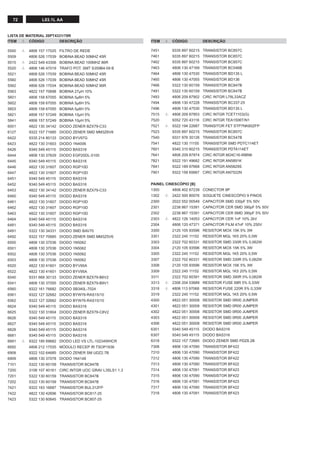 72 L03.1L AA
ITEM , CÓDIGO DESCRIÇÃO ITEM , CÓDIGO DESCRIÇÃO
5500 , 4806 157 17025 FILTRO DE REDE
5509 4806 526 17039 BOBINA BEAD 50MHZ 45R
5515 , 2422 549 43306 BOBINA BEAD 100MHZ 86R
5520 , 4806 146 47019 TRAFO POT. SMT S359B4-09 B
5521 4806 526 17039 BOBINA BEAD 50MHZ 45R
5560 4806 526 17039 BOBINA BEAD 50MHZ 45R
5562 4806 526 17034 BOBINA BEAD 50MHZ 90R
5563 4822 157 70698 BOBINA 27µH 10%
5601 4806 158 67055 BOBINA 5µ6H 5%
5602 4806 158 67055 BOBINA 5µ6H 5%
5603 4806 158 67055 BOBINA 5µ6H 5%
5821 4806 157 57249 BOBINA 10µH 5%
5841 4806 157 57249 BOBINA 10µH 5%
6001 4822 130 34142 DIODO ZENER BZX79-C33
6127 9322 157 71685 DIODO ZENER SMD MM3Z6V8
6422 9335 214 80133 DIODO BYV97G
6423 4822 130 31603 DIODO 1N4006
6426 9340 549 45115 DIODO BAS316
6444 4806 130 37629 DIODO EGP20DL-5100
6445 9340 549 45115 DIODO BAS316
6446 4822 130 31607 DIODO RGP10D
6447 4822 130 31607 DIODO RGP10D
6451 9340 549 45115 DIODO BAS316
6452 9340 549 45115 DIODO BAS316
6453 4822 130 34142 DIODO ZENER BZX79-C33
6460 9340 549 45115 DIODO BAS316
6461 4822 130 31607 DIODO RGP10D
6462 4822 130 31607 DIODO RGP10D
6463 4822 130 31607 DIODO RGP10D
6464 9340 549 45115 DIODO BAS316
6481 9340 549 45115 DIODO BAS316
6491 5322 130 34331 DIODO SMD BAV70
6492 9322 157 70685 DIODO ZENER SMD MM3Z5V6
6500 4806 130 37036 DIODO 1N5062
6501 4806 130 37036 DIODO 1N5062
6502 4806 130 37036 DIODO 1N5062
6503 4806 130 37036 DIODO 1N5062
6520 4822 130 41601 DIODO BYV95A
6522 4822 130 41601 DIODO BYV95A
6540 9331 668 30133 DIODO ZENER BZX79-B6V2
6541 4806 130 37055 DIODO ZENER BZX79-B9V1
6560 9322 161 76682 DIODO SB340L-7024
6561 9322 127 32682 DIODO BYW76-RAS15/10
6562 9322 127 32682 DIODO BYW76-RAS15/10
6624 9340 549 45115 DIODO BAS316
6625 5322 130 31804 DIODO ZENER BZX79-C8V2
6626 9340 549 45115 DIODO BAS316
6627 9340 549 45115 DIODO BAS316
6628 9340 549 45115 DIODO BAS316
6681 9340 549 45115 DIODO BAS316
6691 , 9322 185 69682 DIODO LED VS LTL-10234WHCR
6692 4806 212 17035 MÓDULO RECEP IR TSOP1836
6908 9322 102 64685 DIODO ZENER SM UDZ2.7B
6909 4806 130 37078 DIODO 1N4148
7101 5322 130 60159 TRANSISTOR BC847B
7200 3106 107 40161 CIRC INTGR UOC GRAV L3SLS1 1.3
7201 5322 130 60159 TRANSISTOR BC847B
7202 5322 130 60159 TRANSISTOR BC847B
7421 9322 183 16687 TRANSISTOR BUL312FP
7422 4822 130 42696 TRANSISTOR BC817-25
7423 5322 130 60845 TRANSISTOR BC807-25
7451 9335 897 60215 TRANSISTOR BC857C
7461 9335 897 60215 TRANSISTOR BC857C
7462 9335 897 60215 TRANSISTOR BC857C
7463 4806 130 47169 TRANSISTOR BC546B
7464 4806 130 47530 TRANSISTOR BD135 L
7465 4806 130 47055 TRANSISTOR BD136
7466 5322 130 60159 TRANSISTOR BC847B
7491 5322 130 60159 TRANSISTOR BC847B
7493 4806 209 87902 CIRC INTGR L78L33ACZ
7494 4806 130 47228 TRANSISTOR BC337-25
7496 4806 130 47530 TRANSISTOR BD135 L
7515 , 4806 209 87853 CIRC INTGR TCET1103(G)
7520 9352 720 43118 CIRC INTGR TEA1506T/N1
7521 , 9322 194 22687 TRANSITOR FET STP7NK80ZFP
7523 9335 897 60215 TRANSISTOR BC857C
7540 9331 976 30126 TRANSISTOR BC547B
7541 4822 130 11155 TRANSISTOR SMD PDTC114ET
7601 9340 310 60215 TRANSISTOR PDTA114ET
7641 4806 209 87874 CIRC INTGR M24C16-WBN6
7821 9322 191 49682 CIRC INTGR AN5891K
7841 9322 189 97668 CIRC INTGR AN5829S
7901 9322 158 65667 CIRC INTGR AN7522N
PAINEL CINESCÓPIO [B]
1300 4806 402 67239 CONECTOR 8P
1302 , 2422 500 80076 SOQUETE CINESCÓPIO 9 PINOS
2300 2022 552 00549 CAPACITOR SMD 330pF 5% 50V
2301 2238 867 15391 CAPACITOR CER SMD 390pF 5% 50V
2302 2238 867 15391 CAPACITOR CER SMD 390pF 5% 50V
2303 , 4822 126 14053 CAPACITOR CER 1nF 10% 2kV
2304 4806 120 47371 CAPACITOR FILM 47nF 10% 250V
3300 2120 105 93596 RESISTOR MOX 15K 5% 3W
3301 2322 245 11152 RESISTOR MGL 1K5 20% 0,5W
3303 2322 702 60331 RESISTOR SMD 330R 5% 0,062W
3304 2120 105 93596 RESISTOR MOX 15K 5% 3W
3305 2322 245 11152 RESISTOR MGL 1K5 20% 0,5W
3307 2322 702 60331 RESISTOR SMD 330R 5% 0,062W
3308 2120 105 93596 RESISTOR MOX 15K 5% 3W
3309 2322 245 11152 RESISTOR MGL 1K5 20% 0,5W
3311 2322 702 60391 RESISTOR SMD 390R 5% 0,062W
3313 , 2306 204 03689 RESISTOR FUSE 68R 5% 0,33W
3318 , 4806 113 97068 RESISTOR FUSE 220R 5% 0,33W
3319 2322 245 11152 RESISTOR MGL 1K5 20% 0,5W
4300 4822 051 30008 RESISTOR SMD 0R00 JUMPER
4301 4822 051 30008 RESISTOR SMD 0R00 JUMPER
4302 4822 051 30008 RESISTOR SMD 0R00 JUMPER
4303 4822 051 30008 RESISTOR SMD 0R00 JUMPER
4306 4822 051 30008 RESISTOR SMD 0R00 JUMPER
6301 9340 549 45115 DIODO BAS316
6307 9340 549 45115 DIODO BAS316
6318 9322 157 72685 DIODO ZENER SMD PDZ8.2B
7308 4806 130 47090 TRANSISTOR BF422
7310 4806 130 47090 TRANSISTOR BF422
7312 4806 130 47090 TRANSISTOR BF422
7313 4806 130 47090 TRANSISTOR BF422
7314 4806 130 47091 TRANSISTOR BF423
7315 4806 130 47090 TRANSISTOR BF422
7316 4806 130 47091 TRANSISTOR BF423
7317 4806 130 47090 TRANSISTOR BF422
7318 4806 130 47091 TRANSISTOR BF423
LISTA DE MATERIAL 20PT4331/78R
 