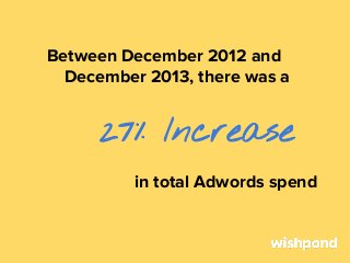 In 2014,

72%
of Google AdWords marketers
plan to increase their PPC
budgets

 