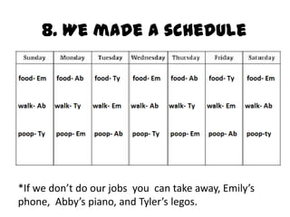 8. We made a schedule




*If we don’t do our jobs you can take away, Emily’s
phone, Abby’s piano, and Tyler’s legos.
 