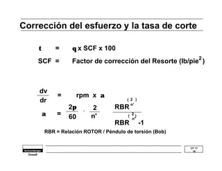 Corrección del esfuerzo y la tasa de corte 
CF 17 
16 
Dowell 
t       = q x SCF x 100 
SCF = Factor de corrección del Resorte (lb/pie2 ) 
dv 
dr 
= rpm x a 
. RBR 
RBR 
a = 
2p 2 
60 
-1 
2 ) 
n' 
( 
( 2 ) 
n' n' 
RBR = Relación ROTOR / Péndulo de torsión (Bob) 
 