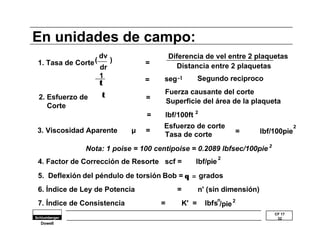 CF 17 
32 
En unidades de campo: 
1. Tasa de Corte 
Dowell 
dv 
dr 
Diferencia de vel entre 2 plaquetas 
( ) = 
Distancia entre 2 plaquetas 
1 seg--11 
t = Segundo reciproco 
2. Esfuerzo de 
Corte 
Fuerza causante del corte 
Superficie del área de la plaqueta 
t = 
= lbf/100ft 2 
3. Viscosidad Aparente μ = 
Esfuerzo de corte 
Tasa de corte = lbf/100pie2 
Nota: 1 poise = 100 centipoise = 0.2089 lbfsec/100pie 2 
4. Factor de Corrección de Resorte scf = lbf/pie 2 
5. Deflexión del péndulo de torsión Bob = q  =  g  r  ados 
6. Índice de Ley de Potencia = n' (sin dimensión) 
7. Índice de Consistencia = K' = lbfsn/pie 2 
