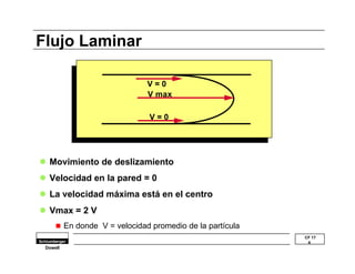 CF 17 
4 
Flujo Laminar 
V max 
l Movimiento de deslizamiento 
l Velocidad en la pared = 0 
l La velocidad máxima está en el centro 
l Vmax = 2 V 
n En donde V = velocidad promedio de la partícula 
Dowell 
V = 0 
V = 0 
 