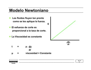 CF 17 
9 
Modelo Newtoniano 
l Los fluidos fluyen tan pronto 
como se les aplique la fuerza. 
l El esfuerzo de corte es 
proporcional a la tasa de corte. 
l La Viscosidad es constante 
t = μ . dv 
Dowell 
dr 
t 
μ = viscosidad = Constante 
dv 
dr 
 