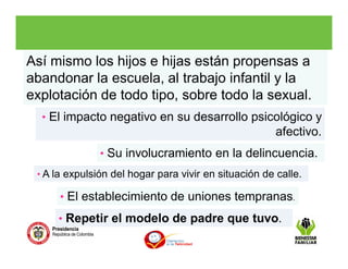 • Repetir el modelo de padre que tuvo.
Así mismo los hijos e hijas están propensas a
abandonar la escuela, al trabajo infantil y la
explotación de todo tipo, sobre todo la sexual.
• A la expulsión del hogar para vivir en situación de calle.
• Su involucramiento en la delincuencia.
• El impacto negativo en su desarrollo psicológico y
afectivo.
• El establecimiento de uniones tempranas.
 