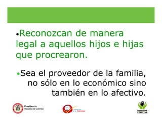 •Reconozcan de manera
legal a aquellos hijos e hijas
que procrearon.
•Sea el proveedor de la familia,
no sólo en lo económico sino
también en lo afectivo.
 