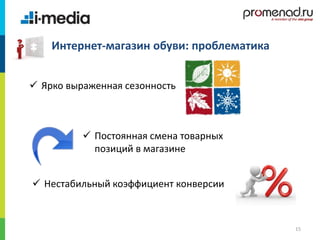/
15
Интернет-магазин обуви: проблематика
 Ярко выраженная сезонность
 Постоянная смена товарных
позиций в магазине
 Нестабильный коэффициент конверсии
 