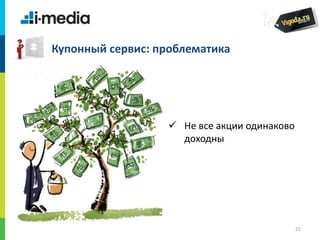 /
21
Купонный сервис: проблематика
 Не все акции одинаково
доходны
 