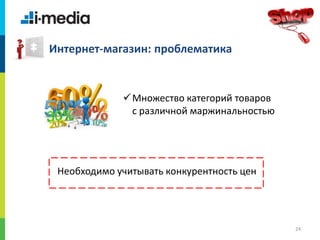/
24
Интернет-магазин: проблематика
Множество категорий товаров
с различной маржинальностью
Необходимо учитывать конкурентность цен
 