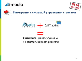 /
32
Интеграция с системой управления ставками
o F
Оптимизация по звонкам
в автоматическом режиме
 