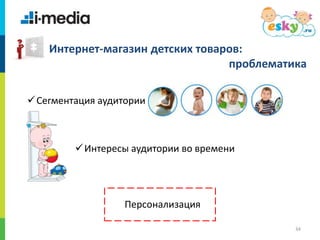 /
34
Интернет-магазин детских товаров:
проблематика
Сегментация аудитории
Интересы аудитории во времени
Персонализация
 