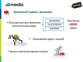 /
5
Купонный сервис: решение
 Связывание ядра с акцией
МАНИКЮР
ТУРЫ В ЕВРОПУ
АВТОСЕРВИС
База данных для хранения
семантических ядер
Запуск кампании одним кликом
Уже более
16000
ядер!
 