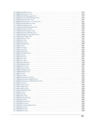 82.103QOpenGLBuffer Class . . . . . . . . . . . . . . . . . . . . . . . . . . . . . . . . . . . . . . . . . . 1014
82.104QOpenGLContext Class . . . . . . . . . . . . . . . . . . . . . . . . . . . . . . . . . . . . . . . . . 1014
82.105QOpenGLDebugLogger Class . . . . . . . . . . . . . . . . . . . . . . . . . . . . . . . . . . . . . . 1015
82.106QOpenGLFramebufferObject Class . . . . . . . . . . . . . . . . . . . . . . . . . . . . . . . . . . . 1016
82.107QOpenGLFunctions Class . . . . . . . . . . . . . . . . . . . . . . . . . . . . . . . . . . . . . . . . 1017
82.108QOpenGLFunctions_3_2_Core Class . . . . . . . . . . . . . . . . . . . . . . . . . . . . . . . . . . 1021
82.109QOpenGLPaintDevice Class . . . . . . . . . . . . . . . . . . . . . . . . . . . . . . . . . . . . . . . 1029
82.110QOpenGLShader Class . . . . . . . . . . . . . . . . . . . . . . . . . . . . . . . . . . . . . . . . . 1029
82.111QOpenGLShaderProgram Class . . . . . . . . . . . . . . . . . . . . . . . . . . . . . . . . . . . . . 1029
82.112QOpenGLTexture Class . . . . . . . . . . . . . . . . . . . . . . . . . . . . . . . . . . . . . . . . . 1033
82.113QOpenGLTimerQuery Class . . . . . . . . . . . . . . . . . . . . . . . . . . . . . . . . . . . . . . . 1035
82.114QOpenGLVersionProﬁle Class . . . . . . . . . . . . . . . . . . . . . . . . . . . . . . . . . . . . . . 1036
82.115QOpenGLVertexArrayObject Class . . . . . . . . . . . . . . . . . . . . . . . . . . . . . . . . . . . 1036
82.116QOpenGLWidget Class . . . . . . . . . . . . . . . . . . . . . . . . . . . . . . . . . . . . . . . . . 1036
82.117QPaintDevice Class . . . . . . . . . . . . . . . . . . . . . . . . . . . . . . . . . . . . . . . . . . . 1037
82.118QPainter Class . . . . . . . . . . . . . . . . . . . . . . . . . . . . . . . . . . . . . . . . . . . . . . 1037
82.119QPainter2 Class . . . . . . . . . . . . . . . . . . . . . . . . . . . . . . . . . . . . . . . . . . . . . 1040
82.120QPainterPath Class . . . . . . . . . . . . . . . . . . . . . . . . . . . . . . . . . . . . . . . . . . . . 1040
82.121QPen Class . . . . . . . . . . . . . . . . . . . . . . . . . . . . . . . . . . . . . . . . . . . . . . . . 1041
82.122QPicture Class . . . . . . . . . . . . . . . . . . . . . . . . . . . . . . . . . . . . . . . . . . . . . . 1042
82.123QPixmap Class . . . . . . . . . . . . . . . . . . . . . . . . . . . . . . . . . . . . . . . . . . . . . . 1042
82.124QPixmap2 Class . . . . . . . . . . . . . . . . . . . . . . . . . . . . . . . . . . . . . . . . . . . . . 1044
82.125QPlainTextEdit Class . . . . . . . . . . . . . . . . . . . . . . . . . . . . . . . . . . . . . . . . . . . 1044
82.126QPoint Class . . . . . . . . . . . . . . . . . . . . . . . . . . . . . . . . . . . . . . . . . . . . . . . 1046
82.127QPointF Class . . . . . . . . . . . . . . . . . . . . . . . . . . . . . . . . . . . . . . . . . . . . . . 1047
82.128QPrinter Class . . . . . . . . . . . . . . . . . . . . . . . . . . . . . . . . . . . . . . . . . . . . . . 1047
82.129QProcess Class . . . . . . . . . . . . . . . . . . . . . . . . . . . . . . . . . . . . . . . . . . . . . . 1048
82.130QProgressBar Class . . . . . . . . . . . . . . . . . . . . . . . . . . . . . . . . . . . . . . . . . . . 1050
82.131QPushButton Class . . . . . . . . . . . . . . . . . . . . . . . . . . . . . . . . . . . . . . . . . . . . 1050
82.132QQmlError Class . . . . . . . . . . . . . . . . . . . . . . . . . . . . . . . . . . . . . . . . . . . . . 1051
82.133QQuaternion Class . . . . . . . . . . . . . . . . . . . . . . . . . . . . . . . . . . . . . . . . . . . . 1051
82.134QQuickWidget Class . . . . . . . . . . . . . . . . . . . . . . . . . . . . . . . . . . . . . . . . . . . 1052
82.135QRadioButton Class . . . . . . . . . . . . . . . . . . . . . . . . . . . . . . . . . . . . . . . . . . . 1053
82.136QRect Class . . . . . . . . . . . . . . . . . . . . . . . . . . . . . . . . . . . . . . . . . . . . . . . 1053
82.137QRegion Class . . . . . . . . . . . . . . . . . . . . . . . . . . . . . . . . . . . . . . . . . . . . . . 1055
82.138QRegularExpression Class . . . . . . . . . . . . . . . . . . . . . . . . . . . . . . . . . . . . . . . . 1055
82.139QRegularExpressionMatch Class . . . . . . . . . . . . . . . . . . . . . . . . . . . . . . . . . . . . 1056
82.140QRegularExpressionMatchIterator Class . . . . . . . . . . . . . . . . . . . . . . . . . . . . . . . . 1056
82.141QScreen Class . . . . . . . . . . . . . . . . . . . . . . . . . . . . . . . . . . . . . . . . . . . . . . 1057
82.142QScrollArea Class . . . . . . . . . . . . . . . . . . . . . . . . . . . . . . . . . . . . . . . . . . . . 1058
82.143QScrollBar Class . . . . . . . . . . . . . . . . . . . . . . . . . . . . . . . . . . . . . . . . . . . . . 1058
82.144QSerialPort Class . . . . . . . . . . . . . . . . . . . . . . . . . . . . . . . . . . . . . . . . . . . . . 1058
82.145QSerialPortInfo Class . . . . . . . . . . . . . . . . . . . . . . . . . . . . . . . . . . . . . . . . . . 1060
82.146QSize Class . . . . . . . . . . . . . . . . . . . . . . . . . . . . . . . . . . . . . . . . . . . . . . . . 1060
82.147QSlider Class . . . . . . . . . . . . . . . . . . . . . . . . . . . . . . . . . . . . . . . . . . . . . . . 1060
82.148QSpinBox Class . . . . . . . . . . . . . . . . . . . . . . . . . . . . . . . . . . . . . . . . . . . . . 1061
82.149QSplashScreen Class . . . . . . . . . . . . . . . . . . . . . . . . . . . . . . . . . . . . . . . . . . . 1062
82.150QSplitter Class . . . . . . . . . . . . . . . . . . . . . . . . . . . . . . . . . . . . . . . . . . . . . . 1062
82.151QSqlDatabase Class . . . . . . . . . . . . . . . . . . . . . . . . . . . . . . . . . . . . . . . . . . . 1063
82.152QSqlDriver Class . . . . . . . . . . . . . . . . . . . . . . . . . . . . . . . . . . . . . . . . . . . . . 1064
82.153QSqlDriverCreatorBase Class . . . . . . . . . . . . . . . . . . . . . . . . . . . . . . . . . . . . . . 1064
82.154QSqlError Class . . . . . . . . . . . . . . . . . . . . . . . . . . . . . . . . . . . . . . . . . . . . . 1064
82.155QSqlField Class . . . . . . . . . . . . . . . . . . . . . . . . . . . . . . . . . . . . . . . . . . . . . 1065
82.156QSqlIndex Class . . . . . . . . . . . . . . . . . . . . . . . . . . . . . . . . . . . . . . . . . . . . . 1065
xxv
 