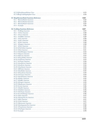 82.211QXmlStreamWriter Class . . . . . . . . . . . . . . . . . . . . . . . . . . . . . . . . . . . . . . . . 1123
82.212RingCodeHighlighter Class . . . . . . . . . . . . . . . . . . . . . . . . . . . . . . . . . . . . . . . 1124
83 RingMurmurHash Functions Reference 1125
83.1 MurmurHash1 functions . . . . . . . . . . . . . . . . . . . . . . . . . . . . . . . . . . . . . . . . . 1125
83.2 MurmurHash2 functions . . . . . . . . . . . . . . . . . . . . . . . . . . . . . . . . . . . . . . . . . 1125
83.3 MurmurHash3 functions . . . . . . . . . . . . . . . . . . . . . . . . . . . . . . . . . . . . . . . . . 1125
83.4 Example . . . . . . . . . . . . . . . . . . . . . . . . . . . . . . . . . . . . . . . . . . . . . . . . . 1126
84 FoxRing Functions Reference 1127
84.1 FoxRing functions . . . . . . . . . . . . . . . . . . . . . . . . . . . . . . . . . . . . . . . . . . . . 1127
84.2 frAbs() function . . . . . . . . . . . . . . . . . . . . . . . . . . . . . . . . . . . . . . . . . . . . . 1128
84.3 frAsc() function . . . . . . . . . . . . . . . . . . . . . . . . . . . . . . . . . . . . . . . . . . . . . 1128
84.4 frAddBs() function . . . . . . . . . . . . . . . . . . . . . . . . . . . . . . . . . . . . . . . . . . . . 1129
84.5 frAt() function . . . . . . . . . . . . . . . . . . . . . . . . . . . . . . . . . . . . . . . . . . . . . . 1129
84.6 frAtC() function . . . . . . . . . . . . . . . . . . . . . . . . . . . . . . . . . . . . . . . . . . . . . 1130
84.7 frChr() function . . . . . . . . . . . . . . . . . . . . . . . . . . . . . . . . . . . . . . . . . . . . . 1130
84.8 frEmpty() function . . . . . . . . . . . . . . . . . . . . . . . . . . . . . . . . . . . . . . . . . . . . 1130
84.9 frFile() function . . . . . . . . . . . . . . . . . . . . . . . . . . . . . . . . . . . . . . . . . . . . . 1131
84.10 frFileToStr() function . . . . . . . . . . . . . . . . . . . . . . . . . . . . . . . . . . . . . . . . . . 1131
84.11 frStr() function . . . . . . . . . . . . . . . . . . . . . . . . . . . . . . . . . . . . . . . . . . . . . . 1131
84.12 frSetIfEmpty() function . . . . . . . . . . . . . . . . . . . . . . . . . . . . . . . . . . . . . . . . . 1132
84.13 frSpace() function . . . . . . . . . . . . . . . . . . . . . . . . . . . . . . . . . . . . . . . . . . . . 1133
84.14 frInList() function . . . . . . . . . . . . . . . . . . . . . . . . . . . . . . . . . . . . . . . . . . . . 1133
84.15 frForcePath() function . . . . . . . . . . . . . . . . . . . . . . . . . . . . . . . . . . . . . . . . . . 1133
84.16 frAllTrim() function . . . . . . . . . . . . . . . . . . . . . . . . . . . . . . . . . . . . . . . . . . . 1133
84.17 frLTrim() function . . . . . . . . . . . . . . . . . . . . . . . . . . . . . . . . . . . . . . . . . . . . 1134
84.18 frJustDrive() function . . . . . . . . . . . . . . . . . . . . . . . . . . . . . . . . . . . . . . . . . . 1134
84.19 frJustExt() function . . . . . . . . . . . . . . . . . . . . . . . . . . . . . . . . . . . . . . . . . . . . 1134
84.20 frJustStem() function . . . . . . . . . . . . . . . . . . . . . . . . . . . . . . . . . . . . . . . . . . . 1134
84.21 frRTrim() function . . . . . . . . . . . . . . . . . . . . . . . . . . . . . . . . . . . . . . . . . . . . 1134
84.22 frJustPath() function . . . . . . . . . . . . . . . . . . . . . . . . . . . . . . . . . . . . . . . . . . . 1135
84.23 frForceExt() function . . . . . . . . . . . . . . . . . . . . . . . . . . . . . . . . . . . . . . . . . . . 1135
84.24 frALines() function . . . . . . . . . . . . . . . . . . . . . . . . . . . . . . . . . . . . . . . . . . . . 1135
84.25 frJustFName() function . . . . . . . . . . . . . . . . . . . . . . . . . . . . . . . . . . . . . . . . . 1135
84.26 frPadL() function . . . . . . . . . . . . . . . . . . . . . . . . . . . . . . . . . . . . . . . . . . . . . 1135
84.27 frPadR() function . . . . . . . . . . . . . . . . . . . . . . . . . . . . . . . . . . . . . . . . . . . . . 1135
84.28 frProper() function . . . . . . . . . . . . . . . . . . . . . . . . . . . . . . . . . . . . . . . . . . . . 1135
84.29 frReplicate() function . . . . . . . . . . . . . . . . . . . . . . . . . . . . . . . . . . . . . . . . . . 1135
84.30 frLen() function . . . . . . . . . . . . . . . . . . . . . . . . . . . . . . . . . . . . . . . . . . . . . 1136
84.31 frStuff() function . . . . . . . . . . . . . . . . . . . . . . . . . . . . . . . . . . . . . . . . . . . . . 1136
84.32 frSubStr() function . . . . . . . . . . . . . . . . . . . . . . . . . . . . . . . . . . . . . . . . . . . . 1136
84.33 frStrTran() function . . . . . . . . . . . . . . . . . . . . . . . . . . . . . . . . . . . . . . . . . . . 1136
84.34 frListToString() function . . . . . . . . . . . . . . . . . . . . . . . . . . . . . . . . . . . . . . . . . 1136
84.35 frInt() function . . . . . . . . . . . . . . . . . . . . . . . . . . . . . . . . . . . . . . . . . . . . . . 1137
84.36 frStringToList() function . . . . . . . . . . . . . . . . . . . . . . . . . . . . . . . . . . . . . . . . . 1137
84.37 frIIf() function . . . . . . . . . . . . . . . . . . . . . . . . . . . . . . . . . . . . . . . . . . . . . . 1137
84.38 frVal() function . . . . . . . . . . . . . . . . . . . . . . . . . . . . . . . . . . . . . . . . . . . . . . 1137
84.39 frBetween() function . . . . . . . . . . . . . . . . . . . . . . . . . . . . . . . . . . . . . . . . . . . 1137
84.40 frSetSeparatorTo() function . . . . . . . . . . . . . . . . . . . . . . . . . . . . . . . . . . . . . . . 1138
84.41 frTransform() function . . . . . . . . . . . . . . . . . . . . . . . . . . . . . . . . . . . . . . . . . . 1138
84.42 frVarType() function . . . . . . . . . . . . . . . . . . . . . . . . . . . . . . . . . . . . . . . . . . . 1138
84.43 Example . . . . . . . . . . . . . . . . . . . . . . . . . . . . . . . . . . . . . . . . . . . . . . . . . 1139
xxvii
 