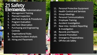 21 Safety Elements its about safety program | PPTX