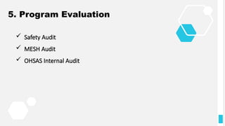 Safety Program Review 21 Safety Elements its about safety program | PPTX