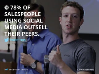 a 78% OF
SALESPEOPLE
USING SOCIAL
MEDIA OUTSELL
THEIR PEERS.
TWEET THIS
 