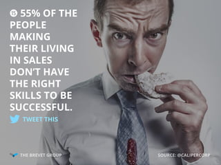h 55% OF THE
PEOPLE
MAKING
THEIR LIVING
IN SALES
DON’T HAVE
THE RIGHT
SKILLS TO BE
SUCCESSFUL.
TWEET THIS
 