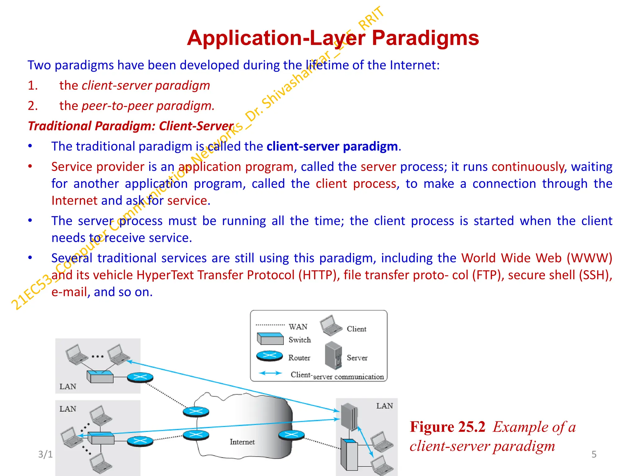 Application-Layer Paradigms
Two paradigms have been developed during the lifetime of the Internet:
1. the client-server paradigm
2. the peer-to-peer paradigm.
Traditional Paradigm: Client-Server
• The traditional paradigm is called the client-server paradigm.
• Service provider is an application program, called the server process; it runs continuously, waiting
for another application program, called the client process, to make a connection through the
Internet and ask for service.
• The server process must be running all the time; the client process is started when the client
needs to receive service.
• Several traditional services are still using this paradigm, including the World Wide Web (WWW)
and its vehicle HyperText Transfer Protocol (HTTP), file transfer proto- col (FTP), secure shell (SSH),
e-mail, and so on.
3/1/2024 5
Dr. Shivashankar, E&CE, RRIT
Figure 25.2 Example of a
client-server paradigm
 