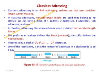 21 Scheme_ MODULE-3_CCN.pdf